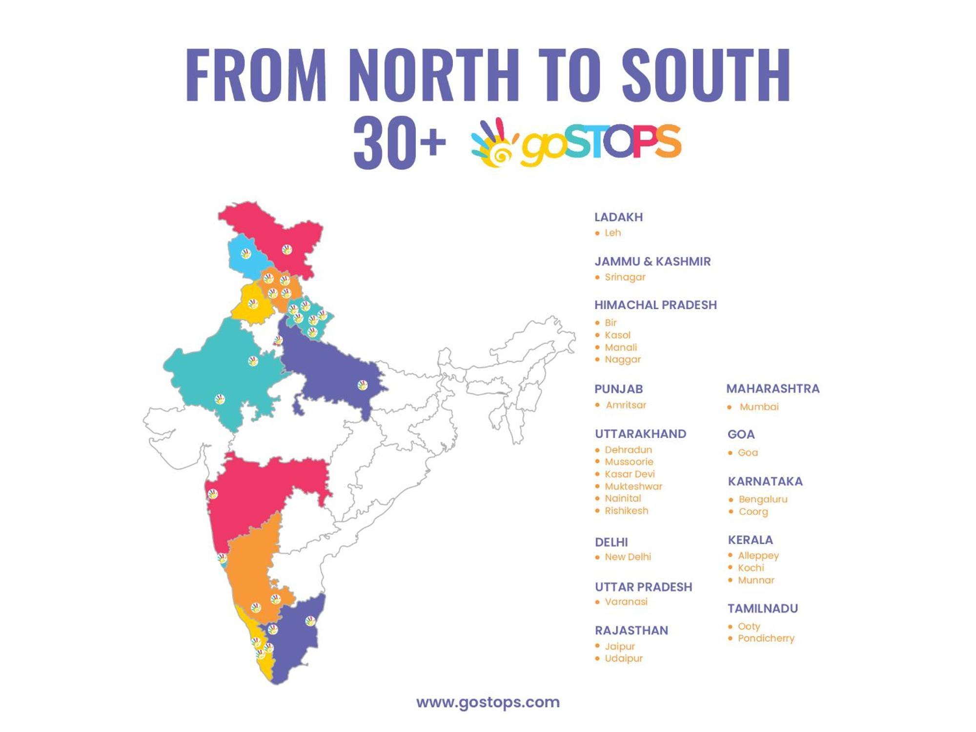 Gostops Ooty Exterior foto